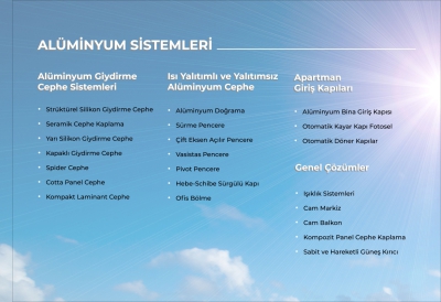 SKYLIGHT IŞIKLIK UYGULAMALARI