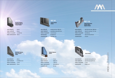SKYLIGHT IŞIKLIK UYGULAMALARI